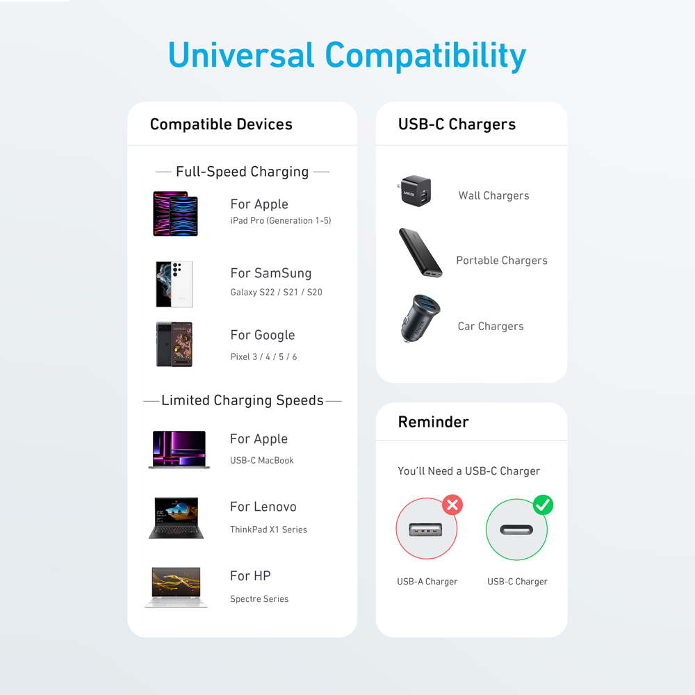 ANK-322-USBC-USBC-180-B - Image 2