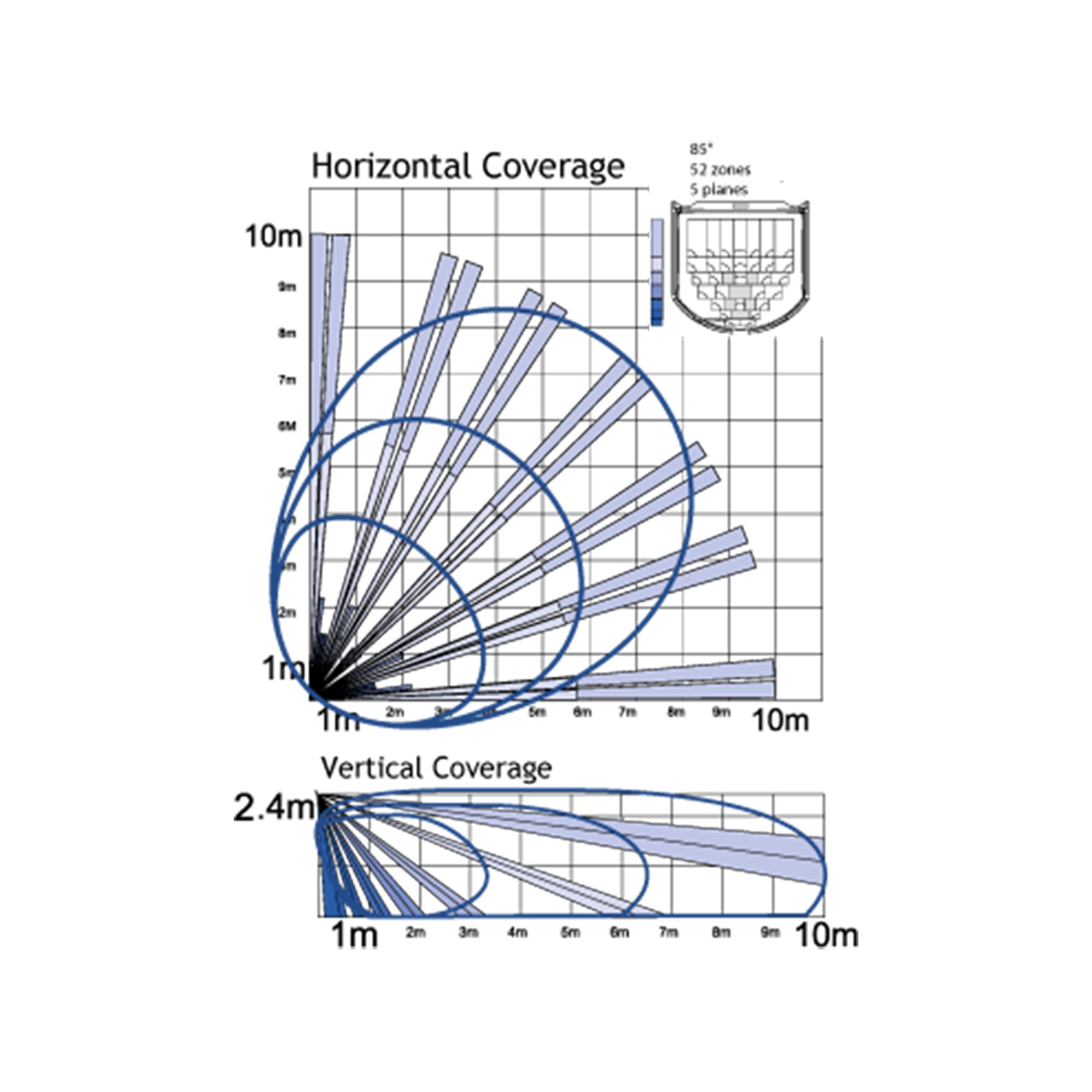 KX10DTP - Image 2