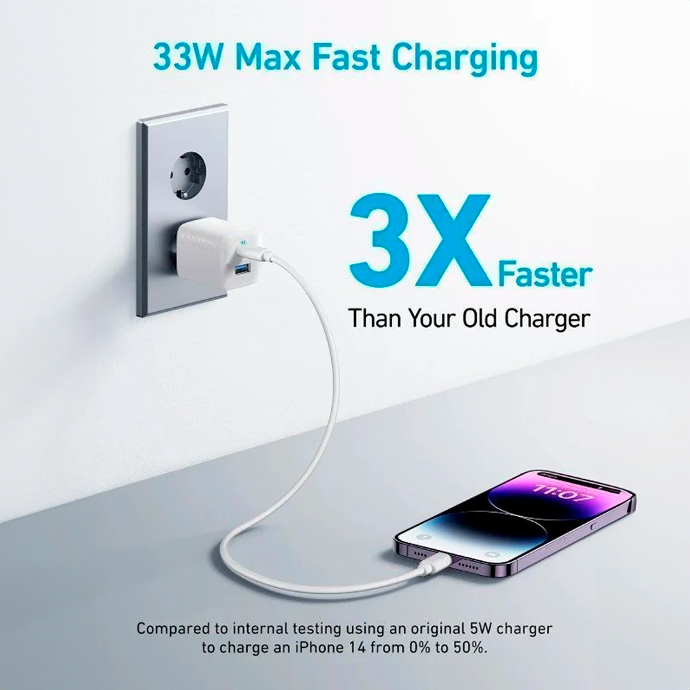 ANK-323-WCHARGER-33W1A1C-W - Image 4