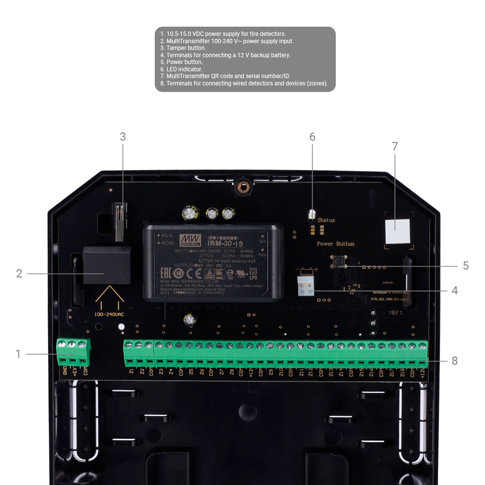 AJ-MULTITRANSMITTER-3EOL-B - Image 6