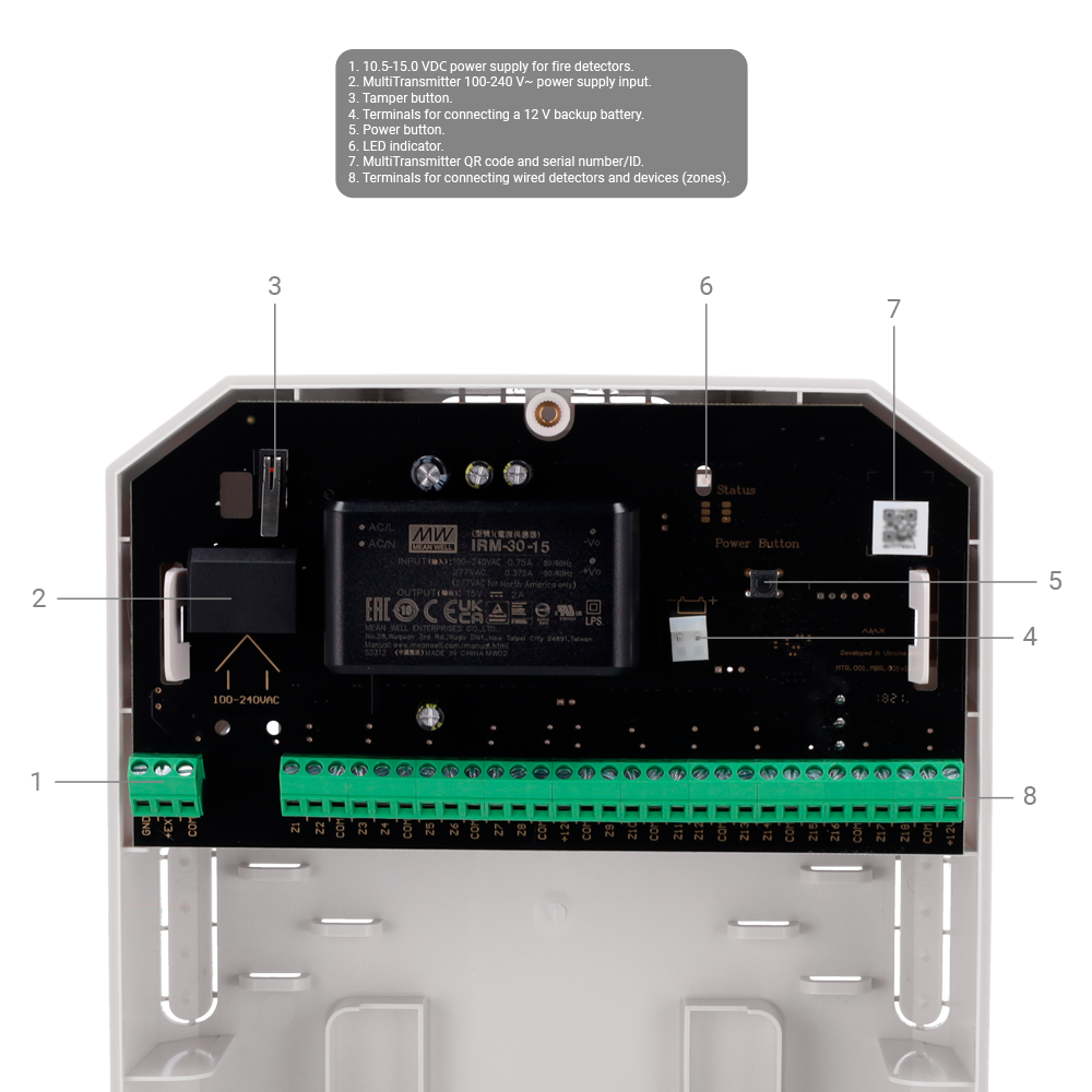 AJ-MULTITRANSMITTER-3EOL-W - Image 6