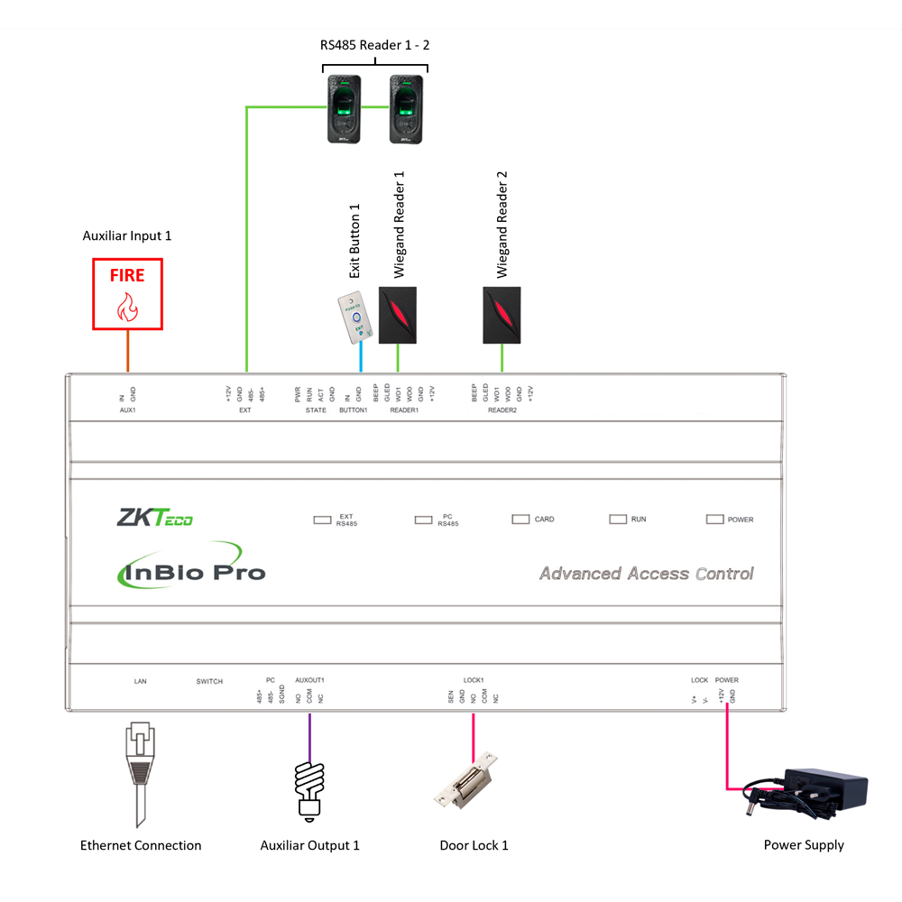 ZK-INBIO160PRO - Image 6