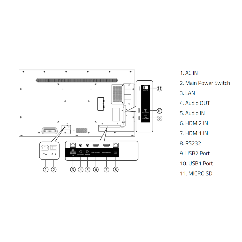 HIS-55B4E31T - Image 10