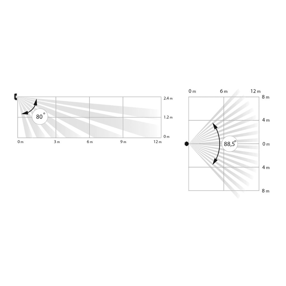 AJ-MOTIONCAM-B - Image 12